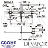 Grohe Europlus Three-Hole Basin Mixer S-Size Tap Dimensions